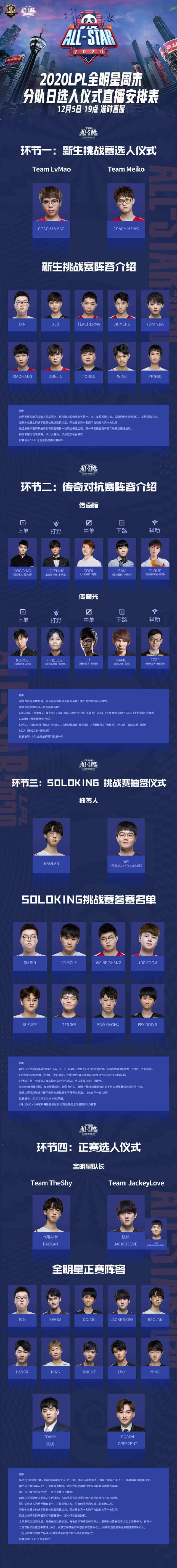 TheShy遭遇七持续失利，中国队教练压力巨大！再创辉煌时刻的简单介绍