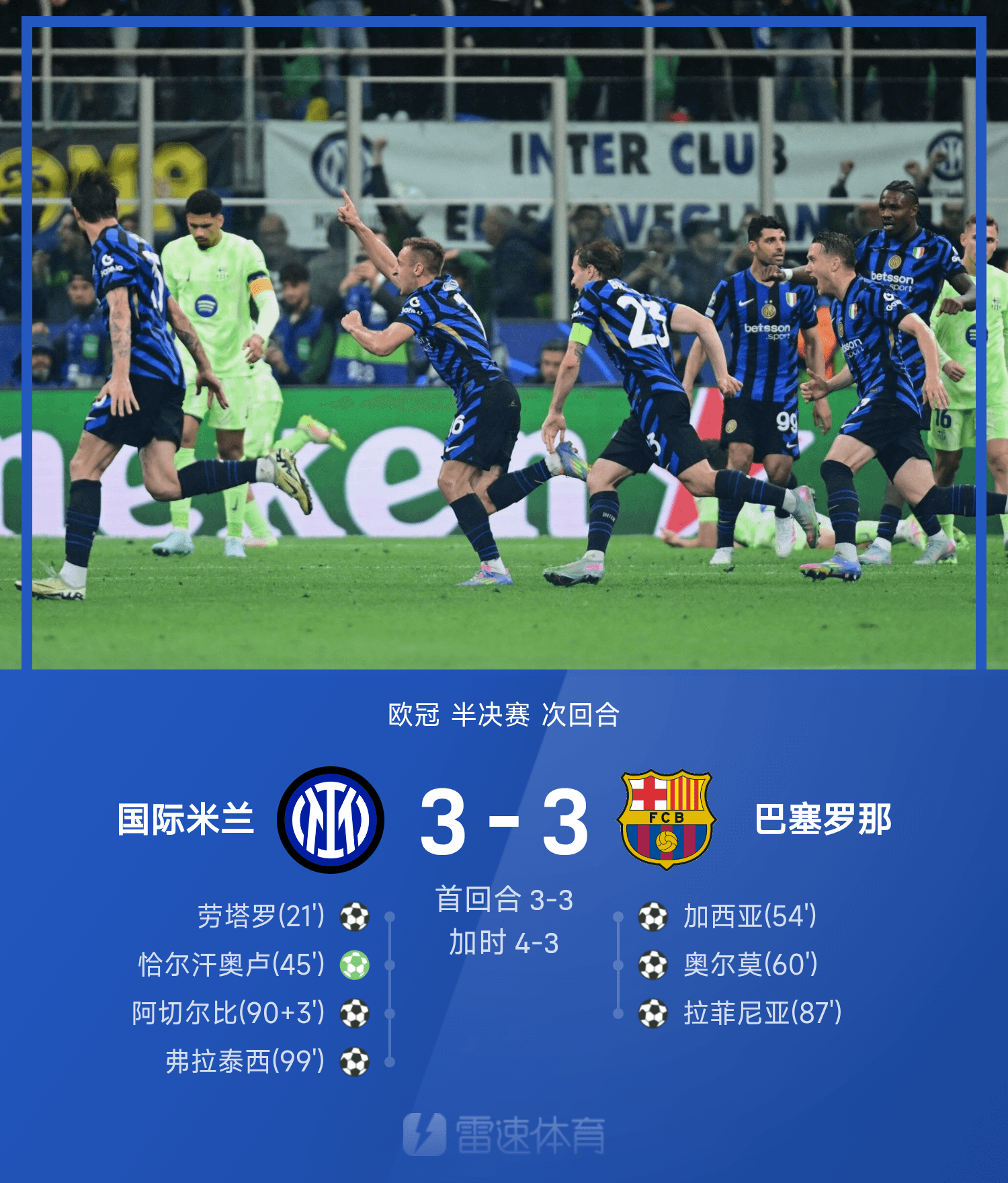 欧联赛程吃紧,北京国安冲刺阶段造点机会,话题不断,细节决定成败(欧联杯决赛时间) 欧联赛程吃紧,北京国安冲刺阶段造点机会,话题不断,细节决定成败(欧联杯决赛时间)