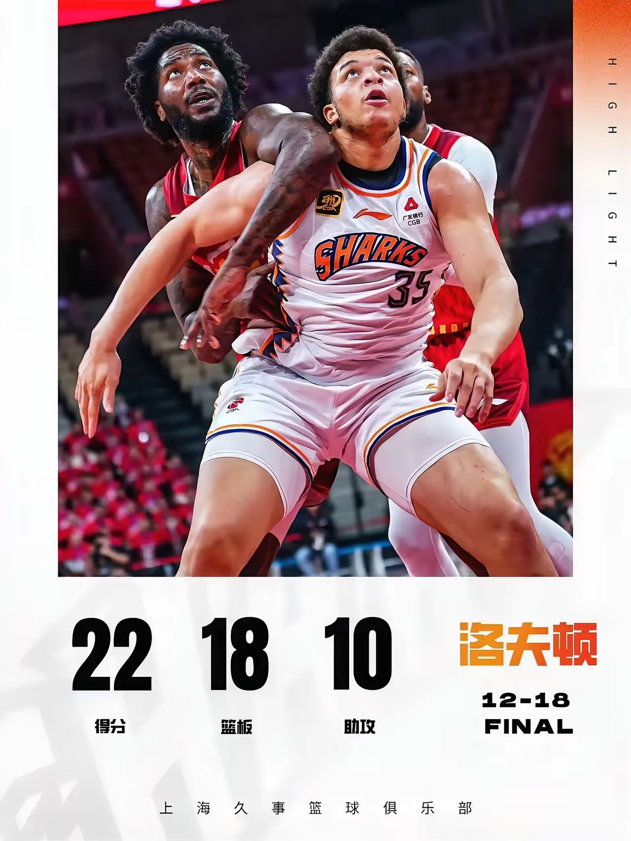 赛地聚焦：CBA常规赛转会期热度飙升；萨克拉门托国王主帅复盘；震撼外界；心理建设被强调的简单介绍